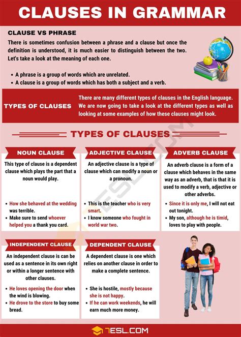 Coterminous Term Sample Clauses .